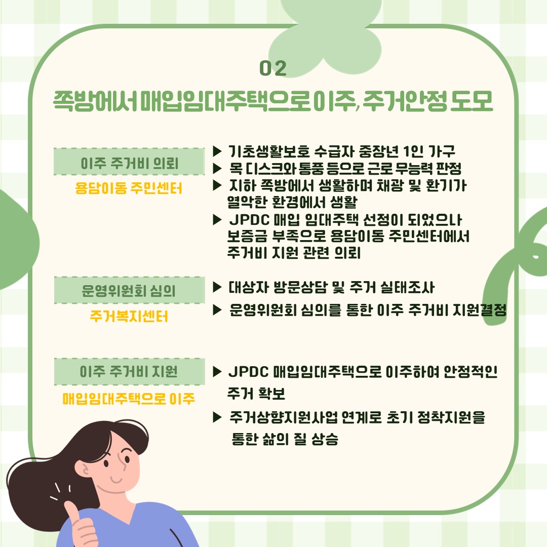 주거복지센터 1차 우수지원례 카드뉴스 