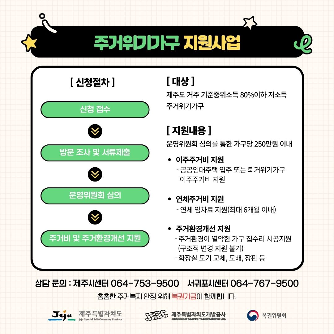 2025년 주거복지센터 카드뉴스